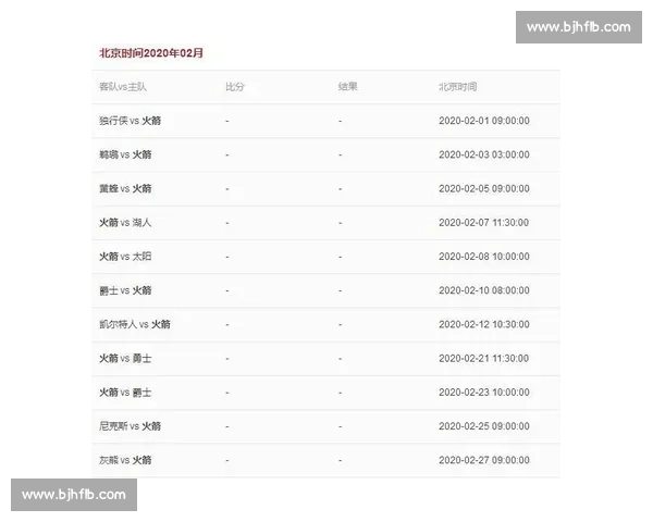 休斯敦火箭最新战报全解析对阵劲敌比赛关键数据与精彩瞬间 休斯敦火箭最新战报全解析对阵劲敌比赛关键数据与精彩瞬间