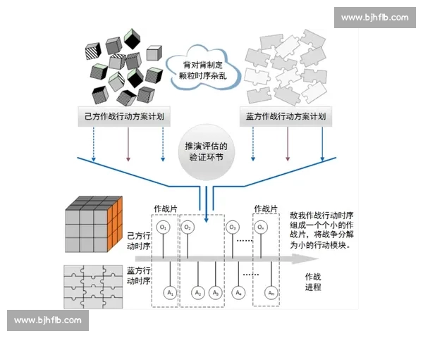 VS008系列全面解析与应用探索:从基础原理到前沿创新实践指南 VS008系列全面解析与应用探索:从基础原理到前沿创新实践指南